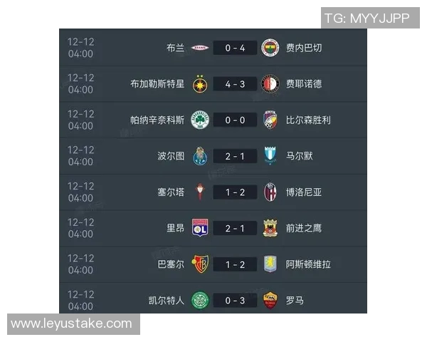 欧联杯夺冠概率分析阿斯顿维拉领先罗马显优势