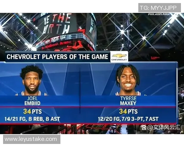 76人对决猛龙首发阵容揭晓马克西与恩比德携手出战英格拉姆伤愈复出助阵